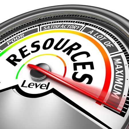 sales capabilities resources level meter