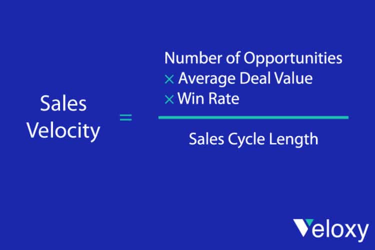 image of the sales velocity formula